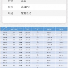 韩国poron